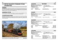 Preserved Locomotives 21st Edition NEW