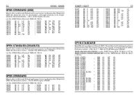 British Railways Pocket Book 2: Coaching Stock 2024 NEW